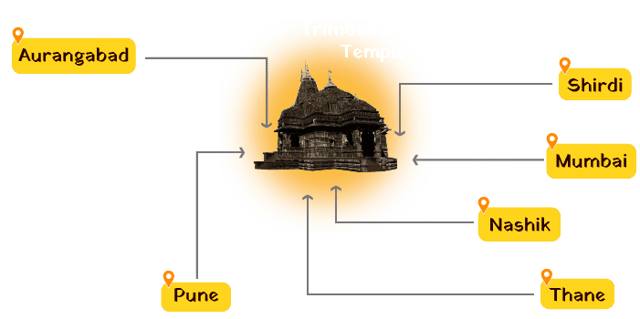 How to Reach Trimbakeshwar Temple